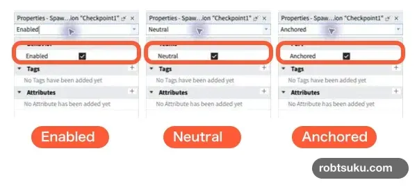 Checkpoint1のEnabled、Neutral、Anchoredを示したProperties